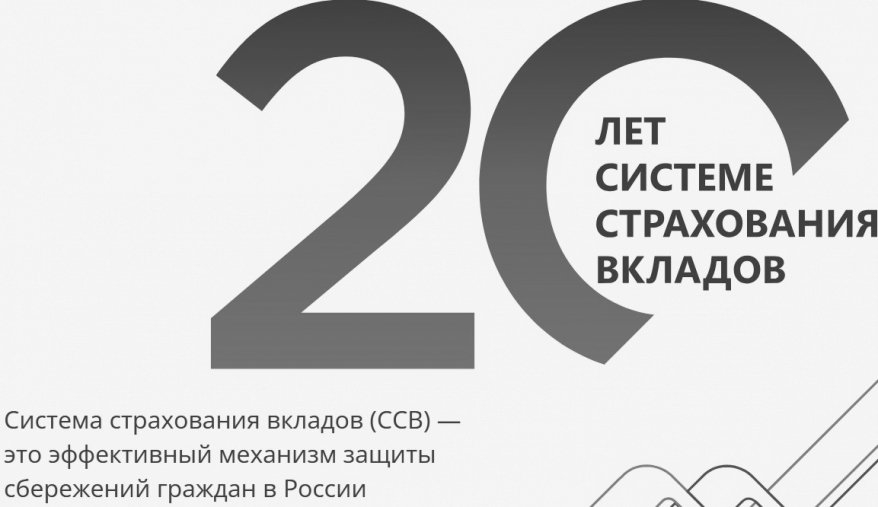 Конкурс  «Агентства по страхованию вкладов»